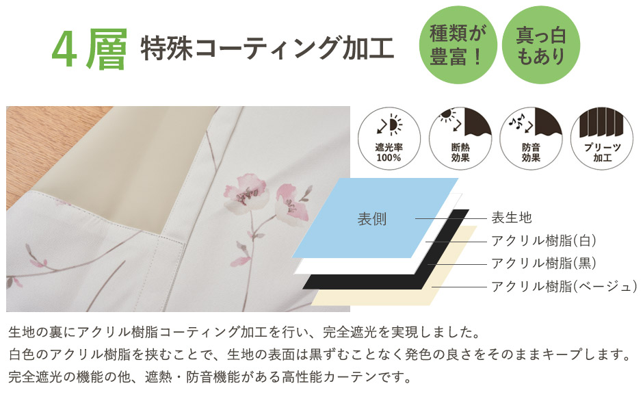 アクリルコーティングによる完全遮光カーテン