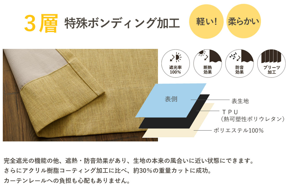 4層特殊コーティング加工