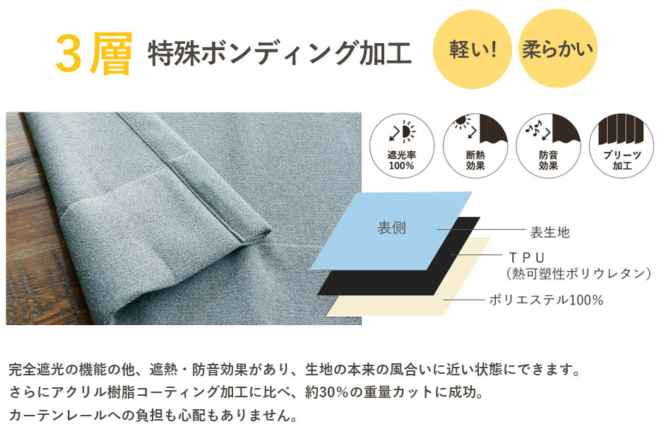 4層特殊コーティング加工