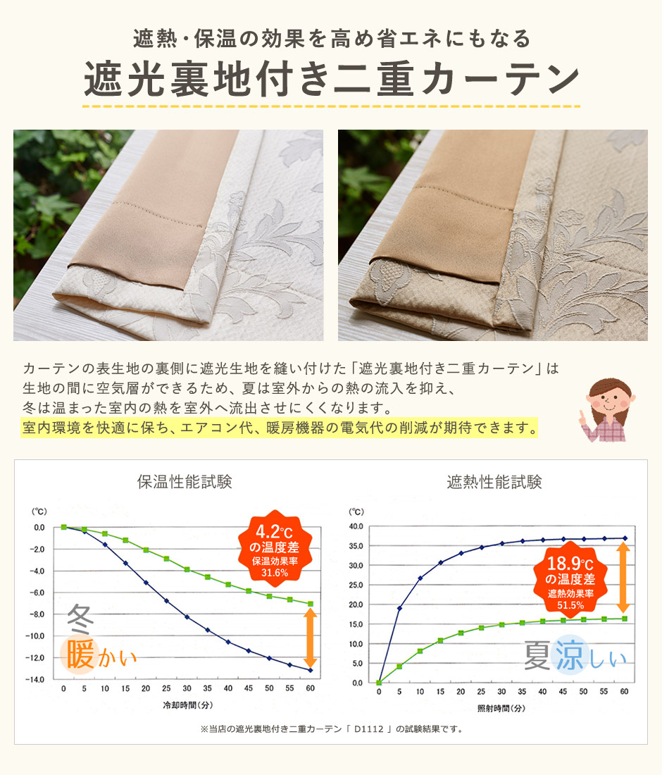 遮熱・保温の効果を高め省エネにもなる「遮光裏地付き二重カーテン」