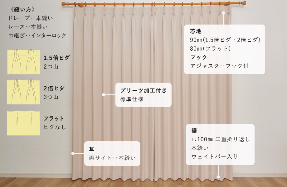 日本縫製・プリーツ加工が標準仕様