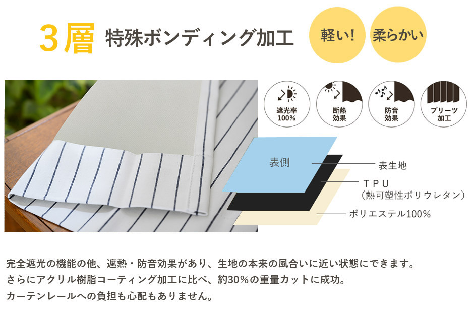 3層特殊ボンディング加工　完全遮光カーテン　Nストライプ