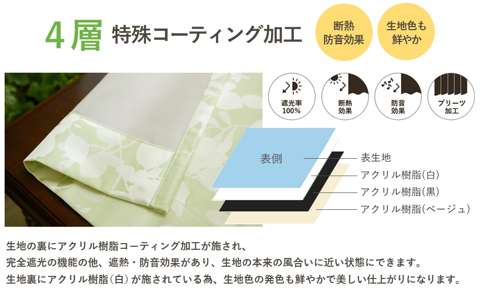 4層特殊コーティング加工