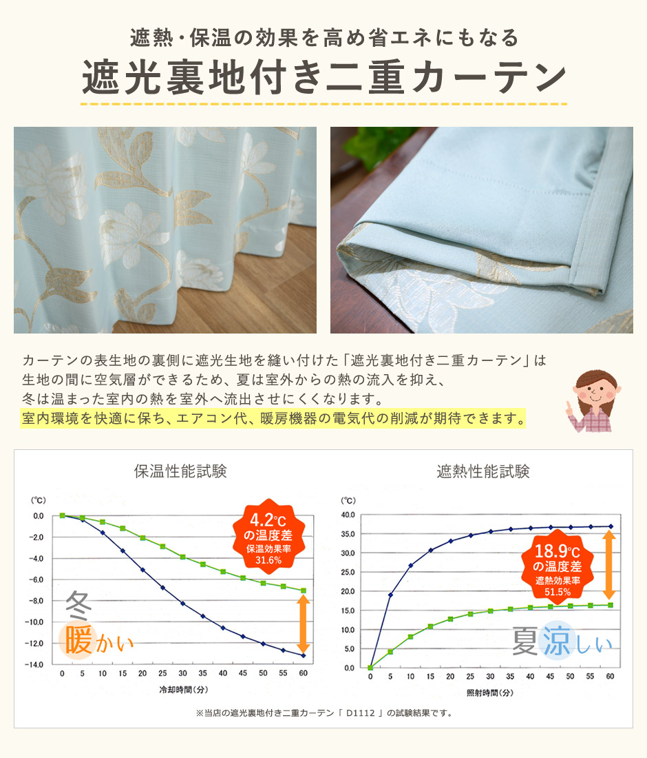 遮熱・保温の効果を高め省エネにもなる「遮光裏地付き二重カーテン」