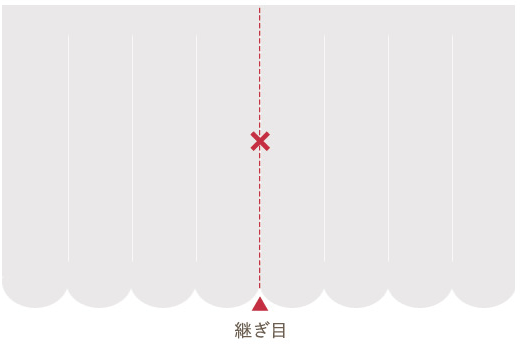 遮熱・遮像レースカーテン