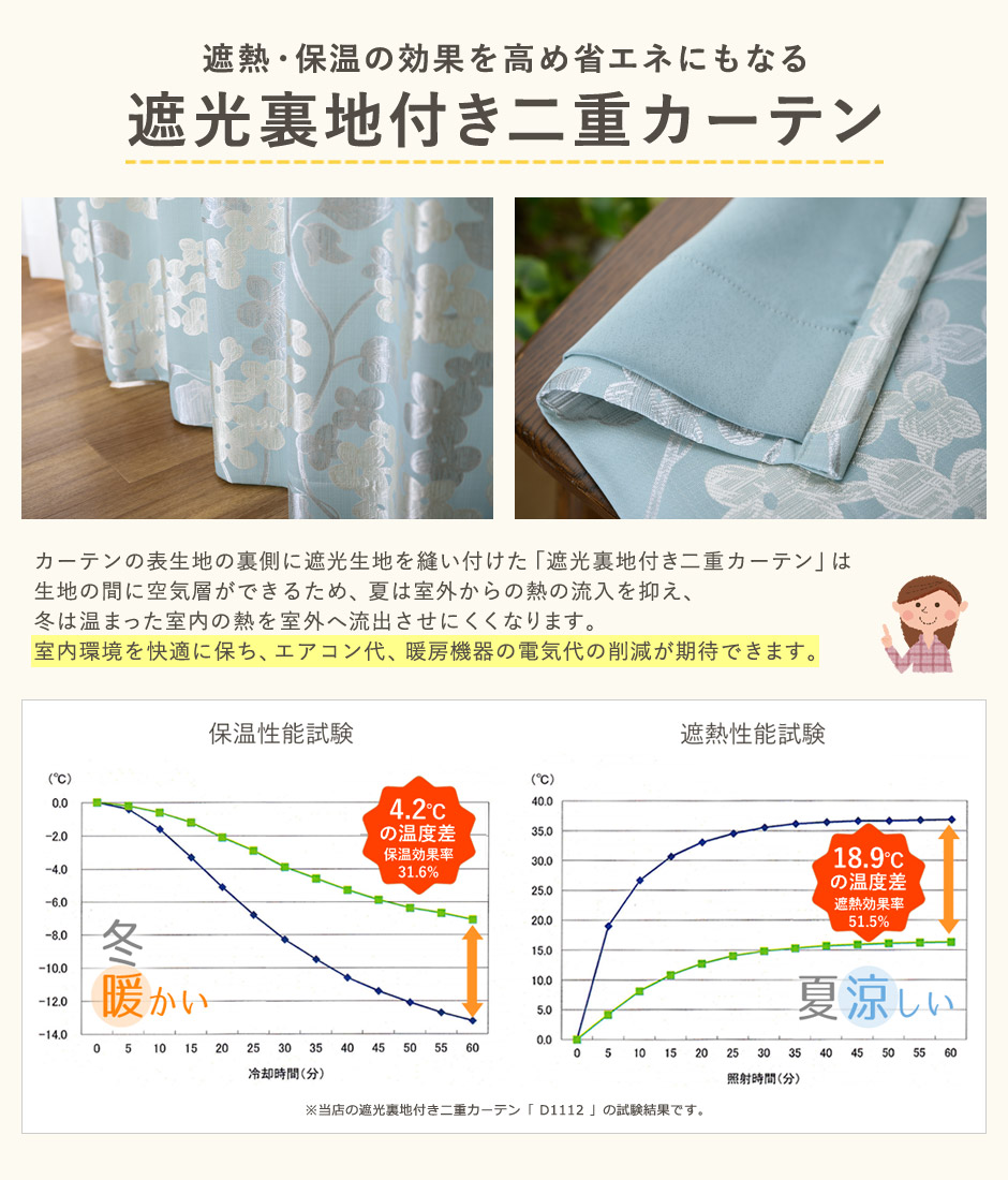 遮熱・保温の効果を高め省エネにもなる「遮光裏地付き二重カーテン」