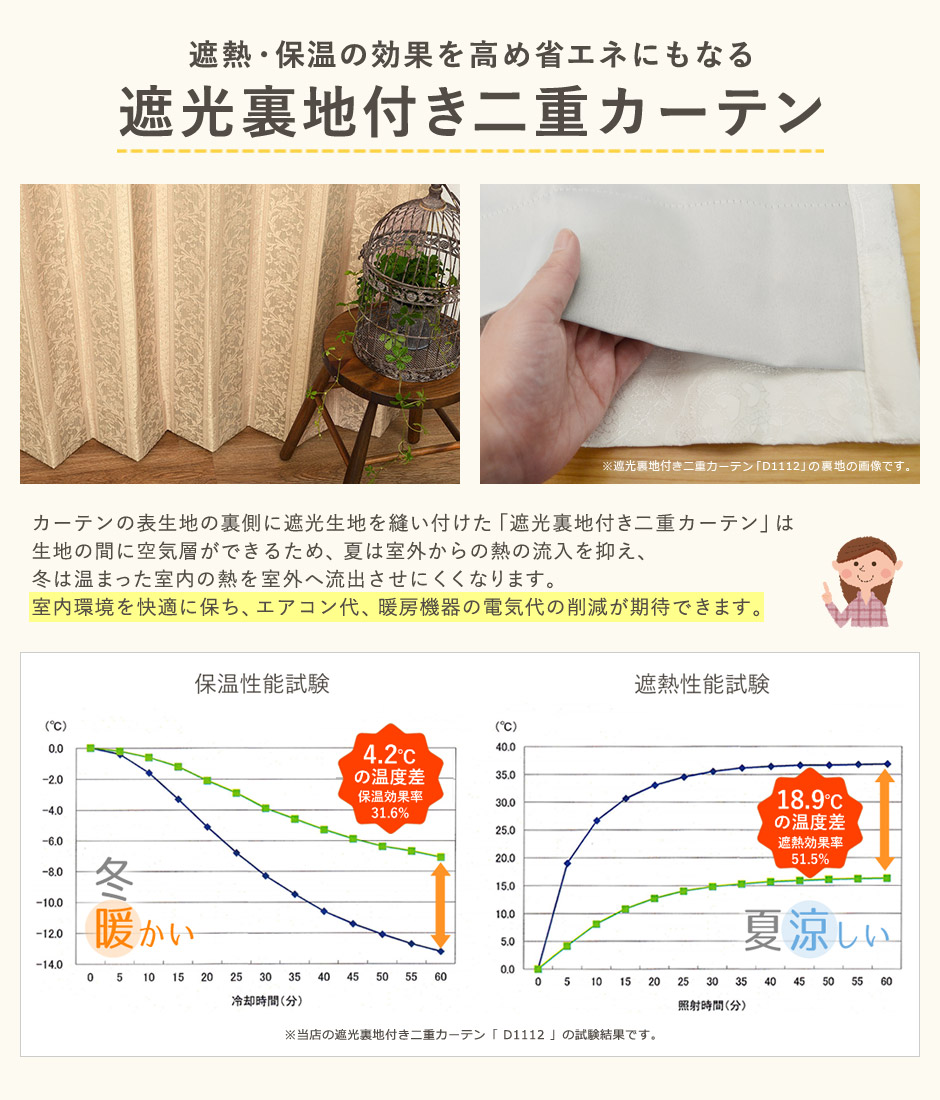 遮熱・保温の効果を高め省エネにもなる「遮光裏地付き二重カーテン」