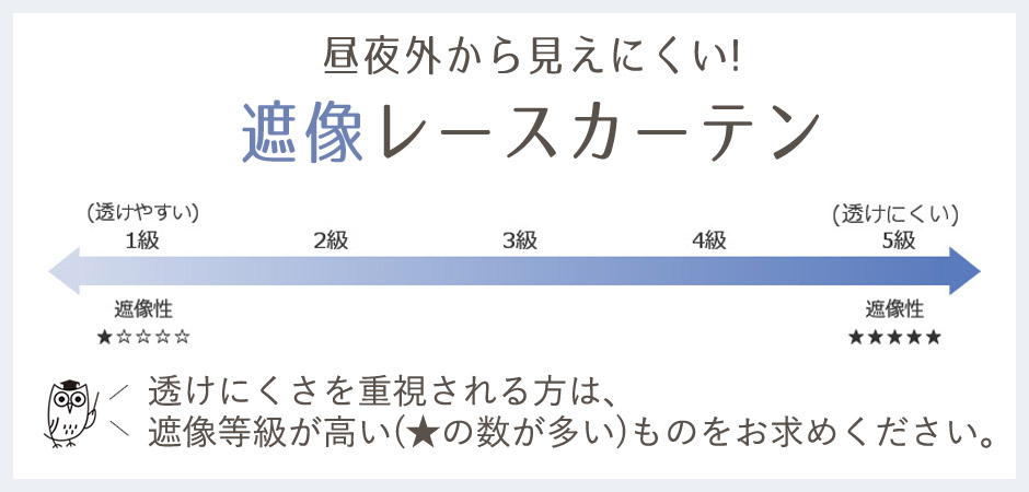 遮熱・遮像・ミラー・UVカットレースカーテン　L-1204