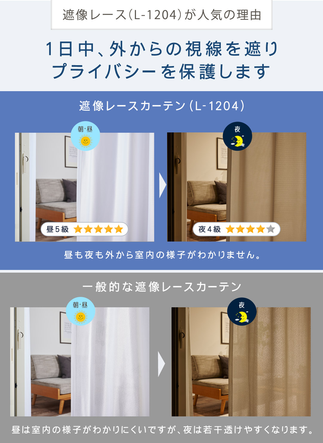 遮熱・遮像・ミラー・UVカットレースカーテン　L-1204