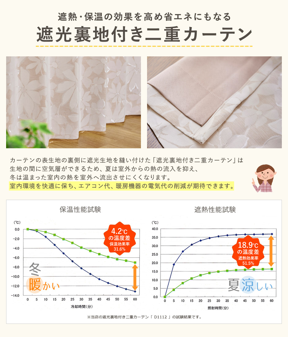 遮熱・保温の効果を高め省エネにもなる「遮光裏地付き二重カーテン」