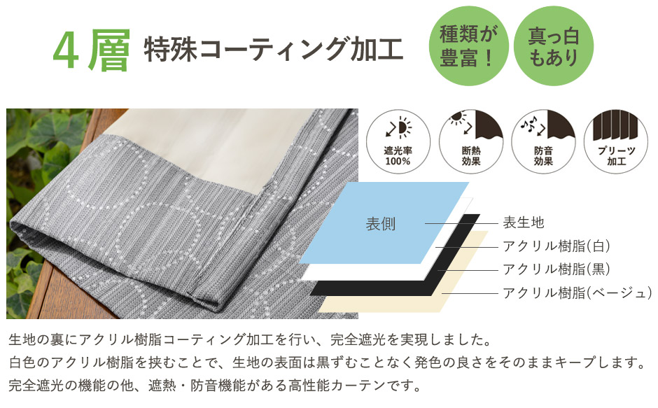 4層特殊コーティング加工