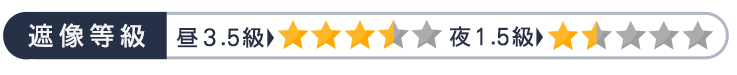 遮像等級　昼3.5　夜1.5