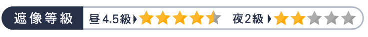 遮像等級　昼4.5　夜2