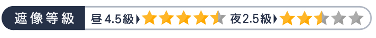 遮像等級　昼4.5　夜2.5