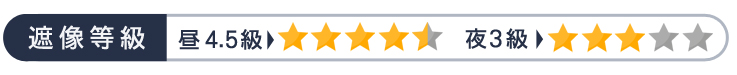 遮像等級　昼4.0　夜3
