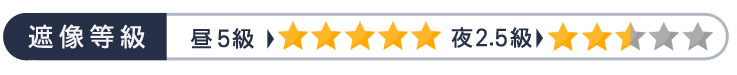 遮像等級　昼5.0　夜2.5