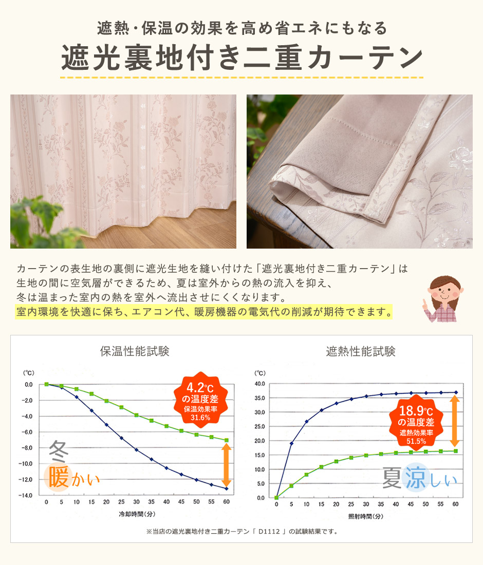 遮熱・保温の効果を高め省エネにもなる「遮光裏地付き二重カーテン」