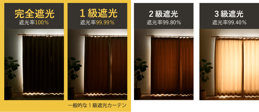限りなく遮光率100％に近いカーテン