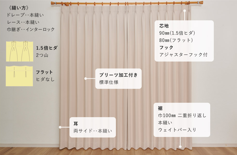 日本縫製・プリーツ加工が標準仕様