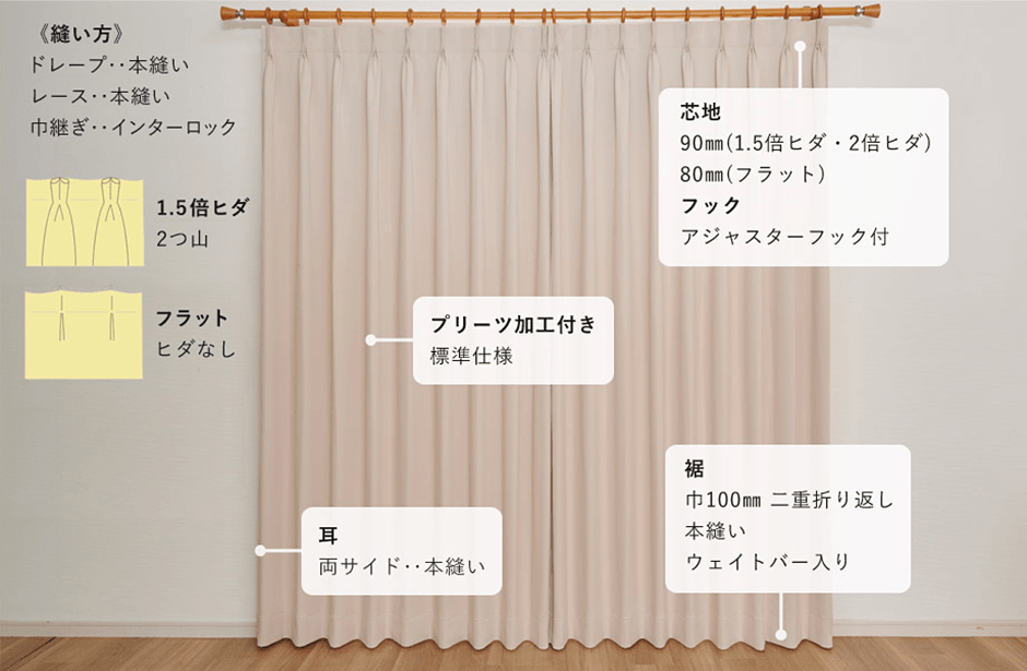 日本縫製・プリーツ加工が標準仕様