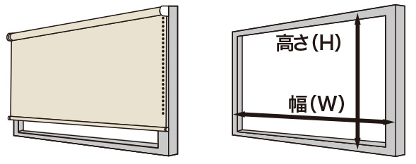正面付けの採寸方法